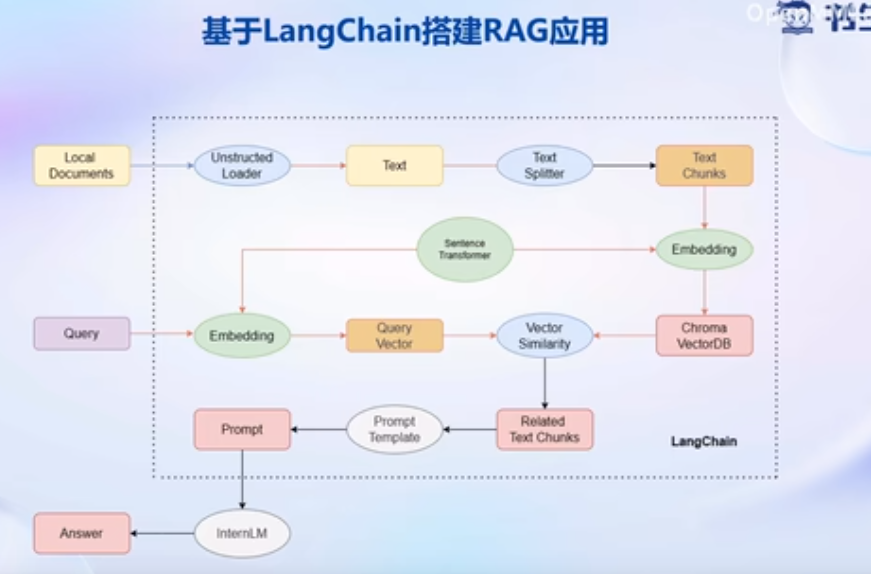 这是图片